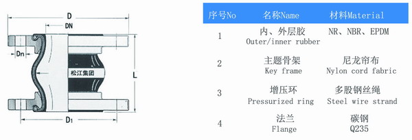 耐海水橡膠避震喉